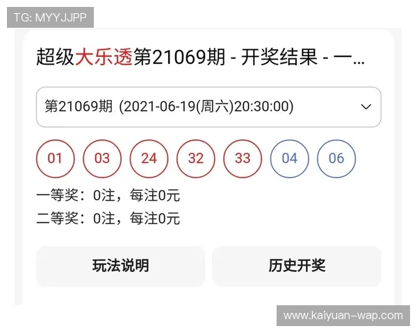 大乐透开奖直播最新开奖信息实时更新,开奖结果分析与专家解读 大乐透开奖直播最新开奖信息实时更新,开奖结果分析与专家解读